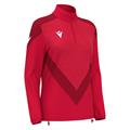 Anora Training 1/4 Zip Top W RED XXS Teknisk treningsgenser  til dame